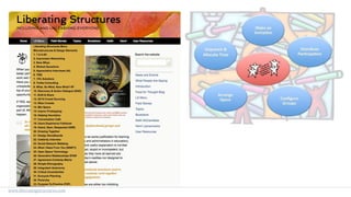 www.liberatingstructures.com
 