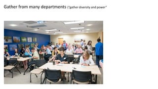 Gather from many departments (“gather diversity and power”
 