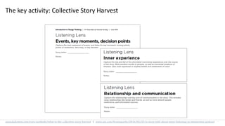 The key activity: Collective Story Harvest
amandafenton.com/core-methods/what-is-the-collective-story-harvest | www.uie.com/brainsparks/2016/02/23/a-story-told-about-story-listening-ux-immersion-podcast
 