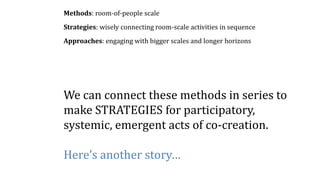 We can connect these methods in series to
make STRATEGIES for participatory,
systemic, emergent acts of co-creation.
Here’s another story…
Methods: room-of-people scale
Strategies: wisely connecting room-scale activities in sequence
Approaches: engaging with bigger scales and longer horizons
 