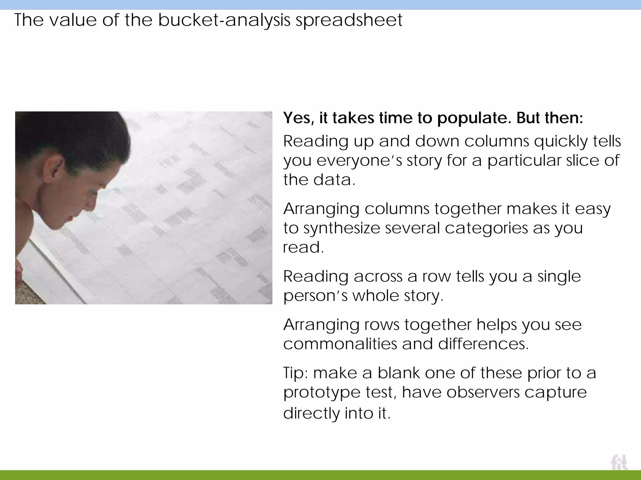 The value of the bucket-analysis spreadsheet
Yes, it takes time to populate. But then:
Reading up and down columns quickly tells
you everyone’s story for a particular slice of
the data.
Arranging columns together makes it easy
to synthesize several categories as you
read.
Reading across a row tells you a single
person’s whole story.
Arranging rows together helps you see
commonalities and differences.
Tip: make a blank one of these prior to a
prototype test, have observers capture
directly into it.
 