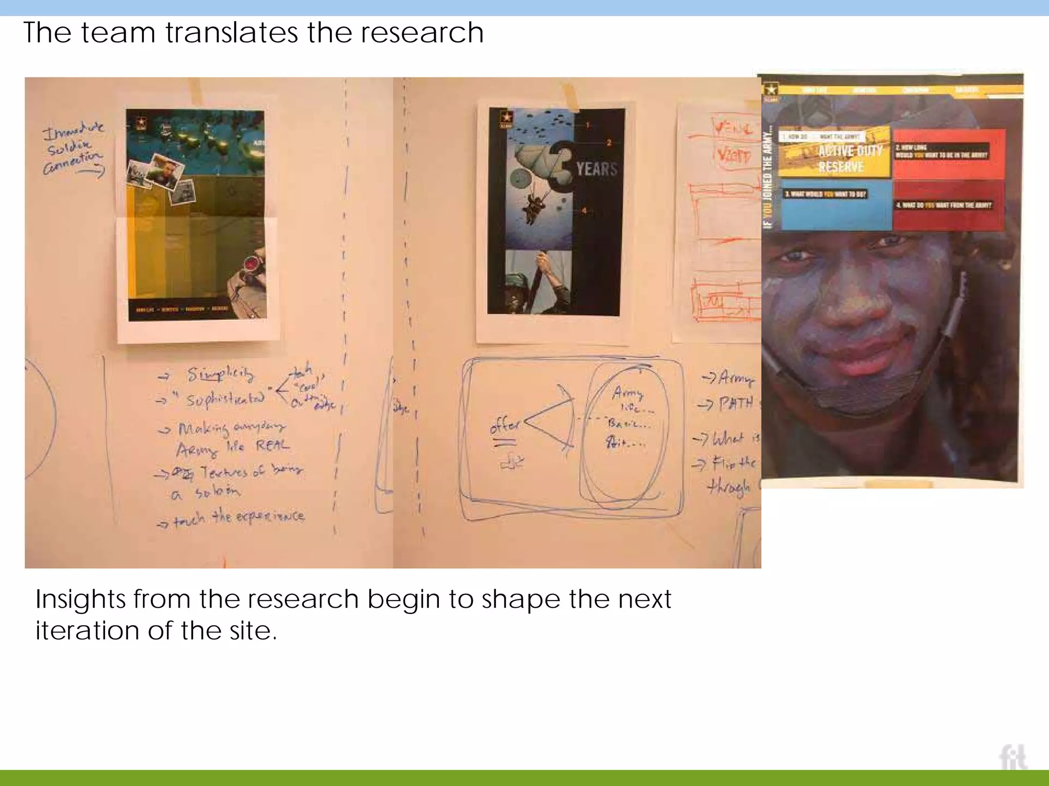 The team translates the research
Insights from the research begin to shape the next
iteration of the site.
 