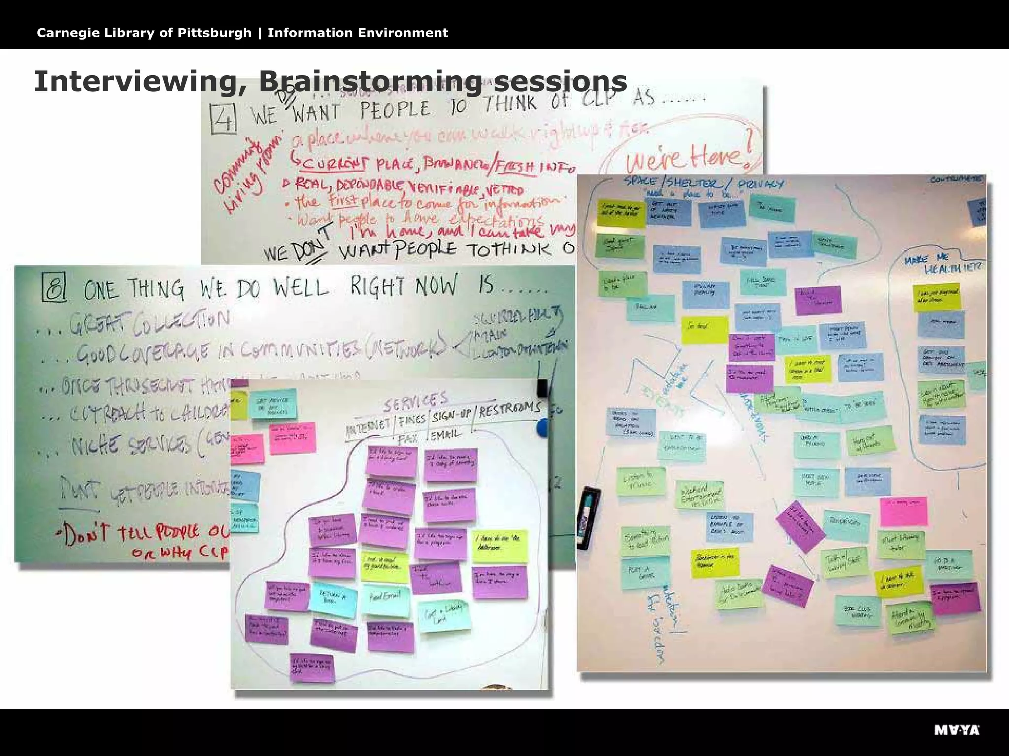 Interviewing, Brainstorming sessions
Carnegie Library of Pittsburgh | Information Environment
 