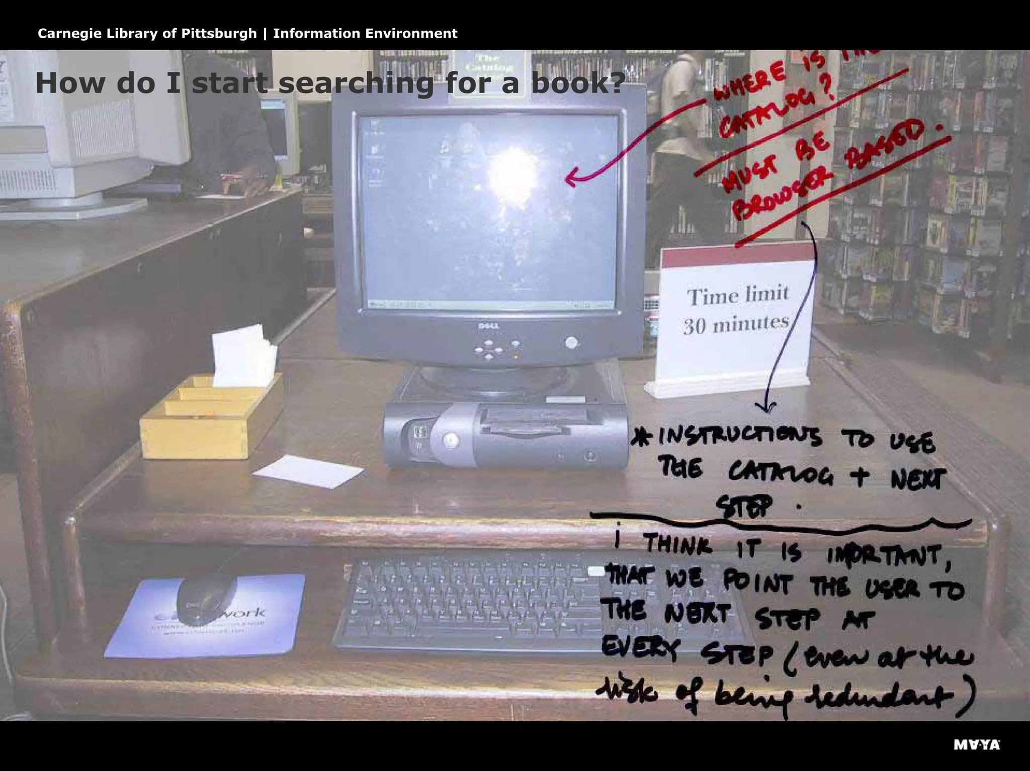 How do I start searching for a book?
Carnegie Library of Pittsburgh | Information Environment
 