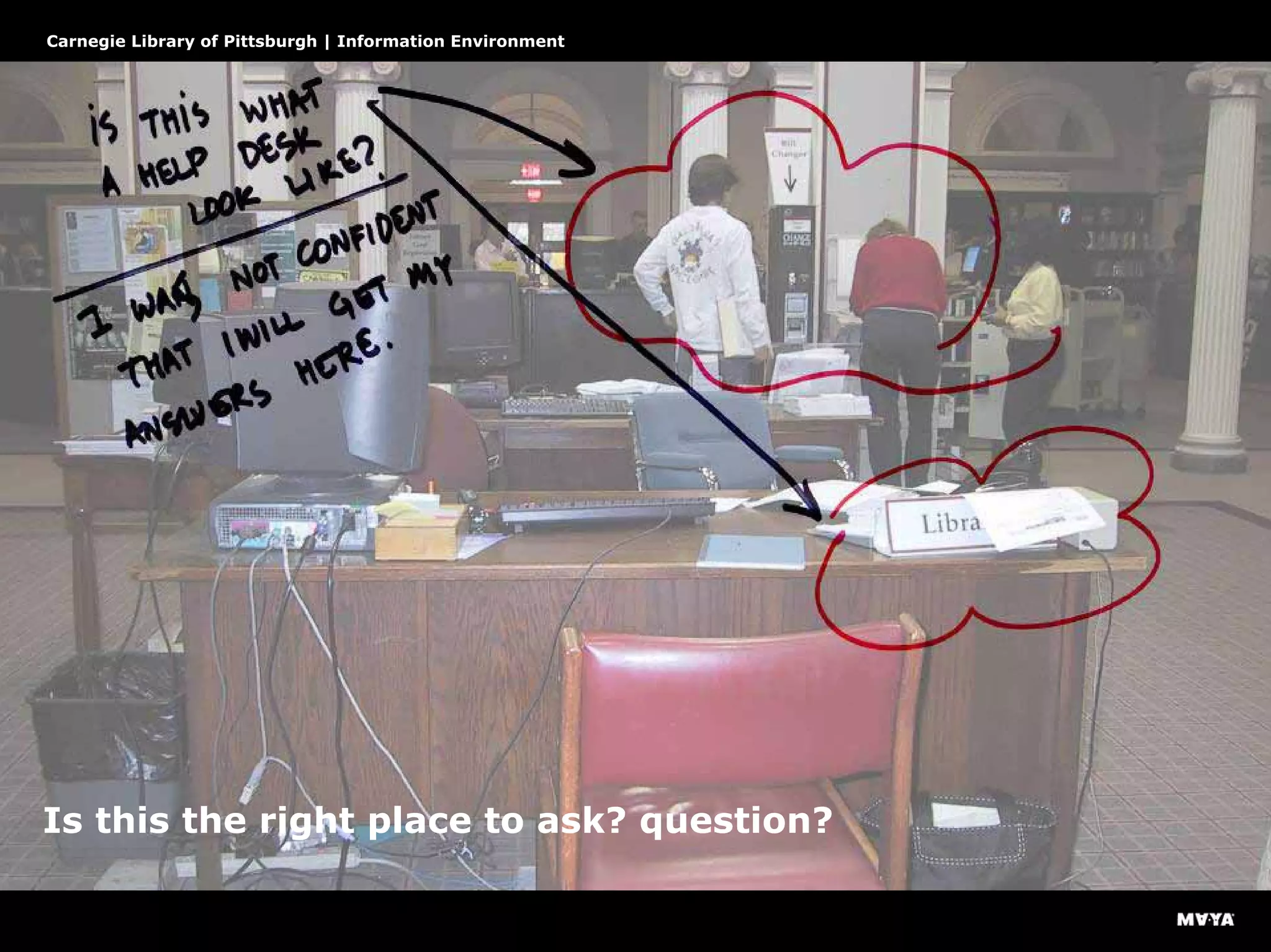 Is this the right place to ask? question?
Carnegie Library of Pittsburgh | Information Environment
 