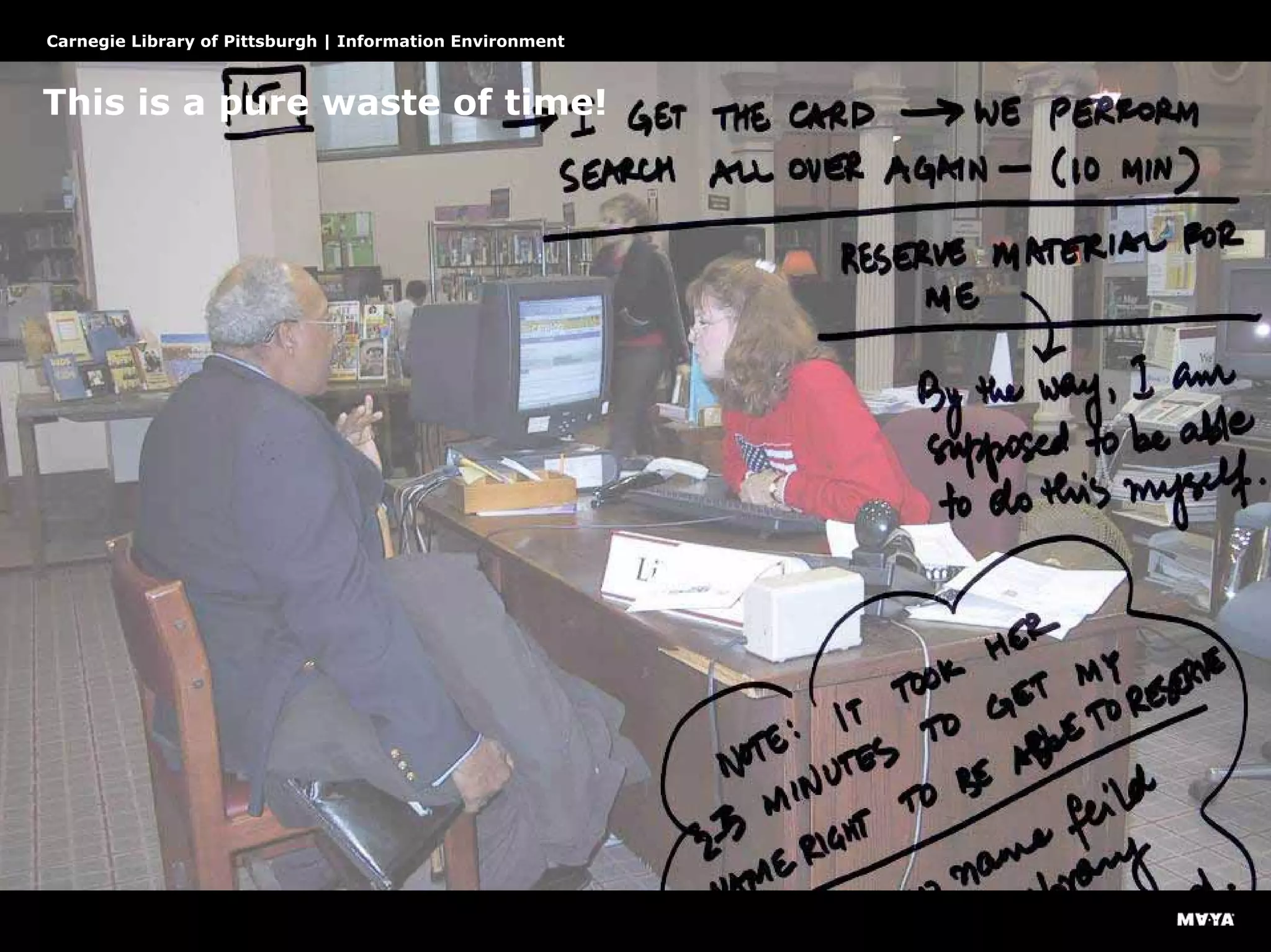 This is a pure waste of time!
Carnegie Library of Pittsburgh | Information Environment
 