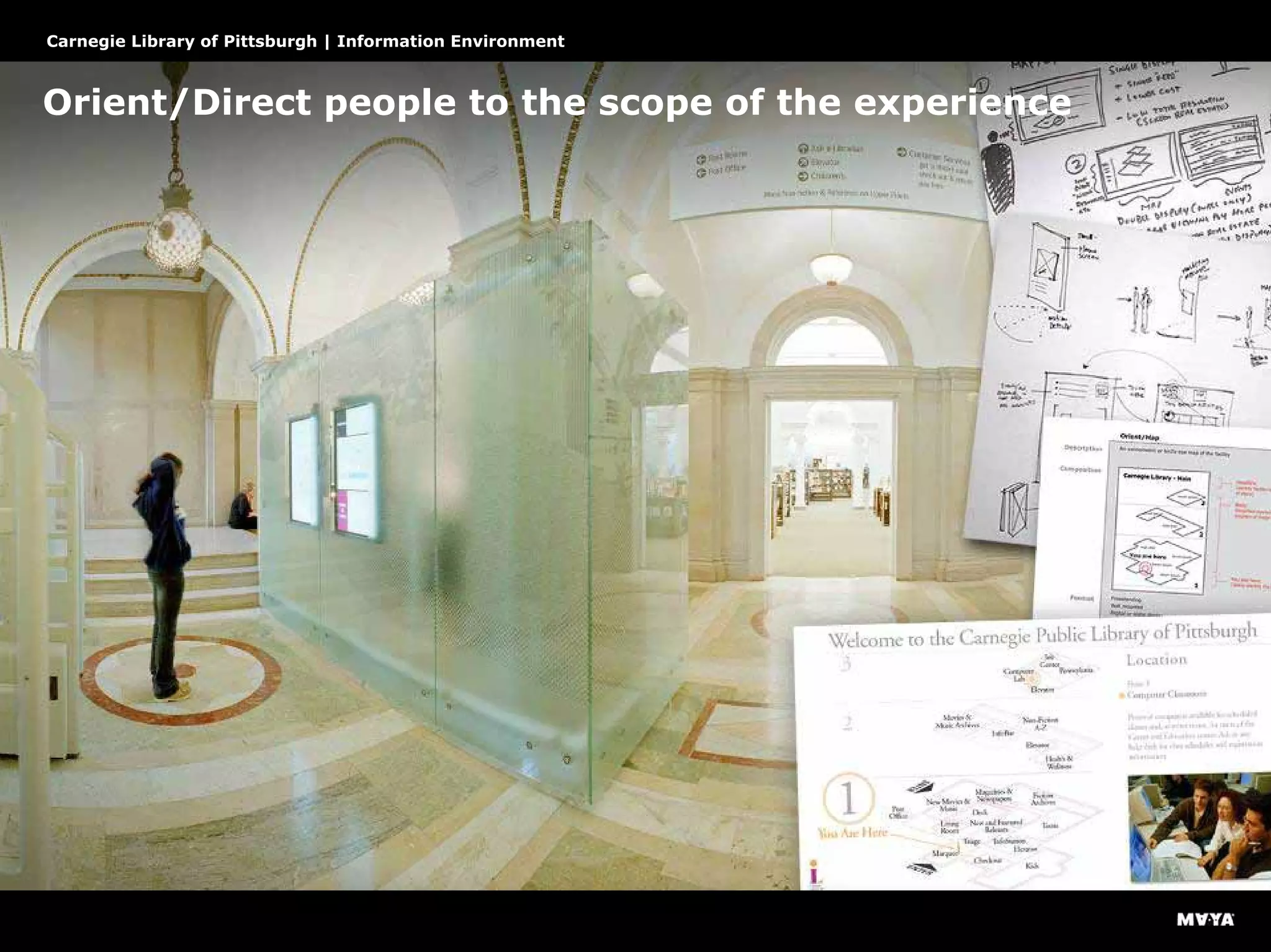 Orient/Direct people to the scope of the experience
Carnegie Library of Pittsburgh | Information Environment
 