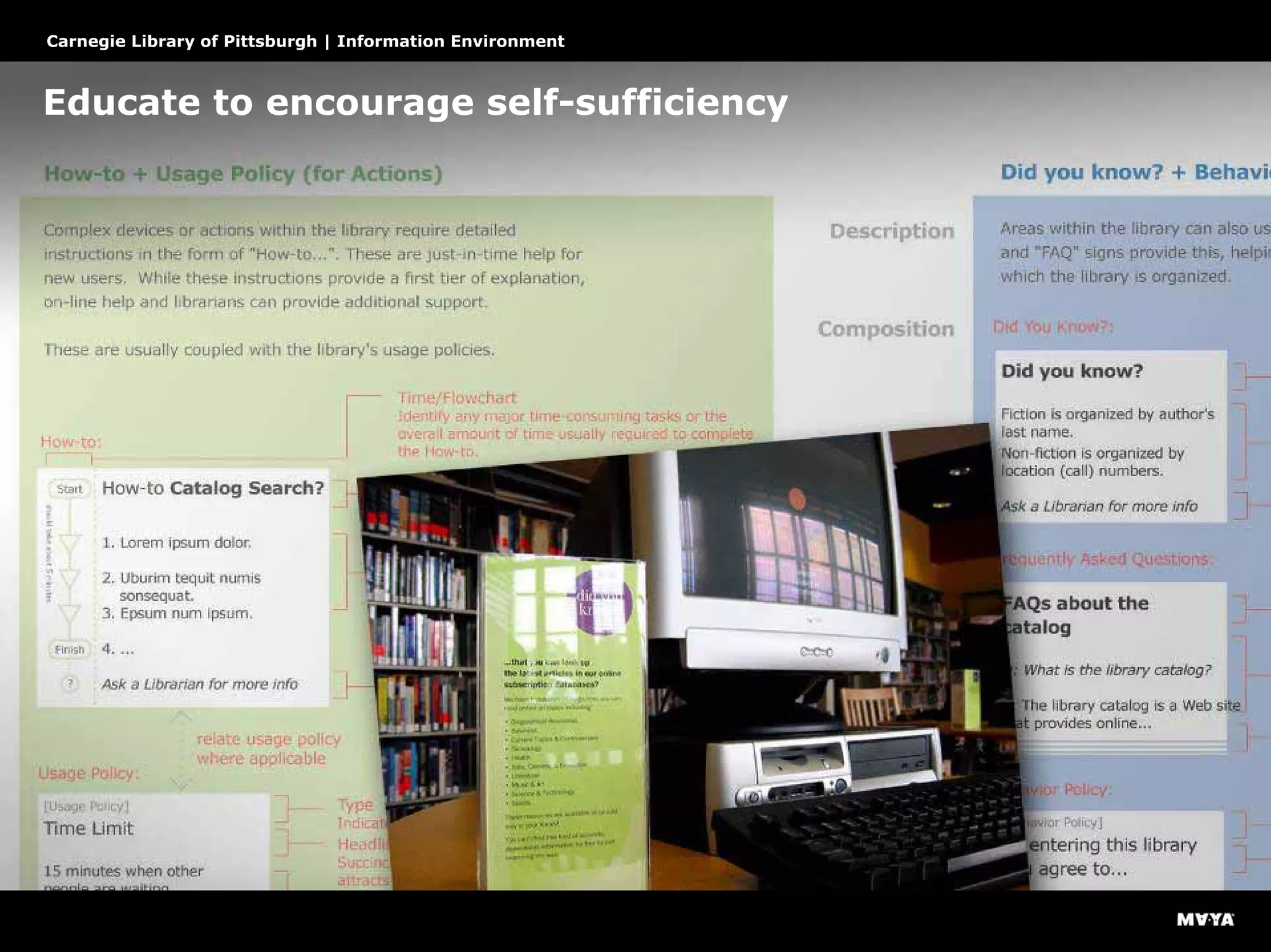 Educate to encourage self-sufficiency
Carnegie Library of Pittsburgh | Information Environment
 