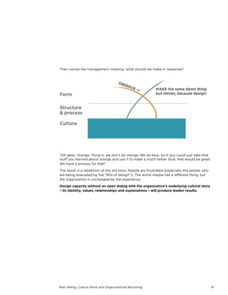 Marc Rettig, Culture Work and Organizational Becoming 14
Then comes the management meeting: what should we make in response?
“Oh geez. Orange. Thing is, we don’t do orange. We do blue. So if you could just take that
stuﬀ you learned about orange and use it to make a much better blue, that would be great.
We have a process for that!”
The result is a repetition of the old story. People are frustrated (especially the people who
are being evaluated by the “ROI of design”!). The world maybe has a diﬀerent thing, but
the organization is unchanged by the experience.
Design capacity without open dialog with the organization’s underlying cultural story –
its identity, values, relationships and explanations – will produce leaden results.
 