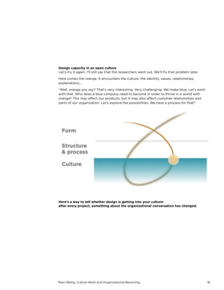 Marc Rettig, Culture Work and Organizational Becoming 16
Design capacity in an open culture
Let’s try it again. I’ll still say that the researchers went out. We’ll ﬁx that problem later.
Here comes the orange. It encounters the culture: the identity, values, relationships,
explanations,…
“Well, orange you say? That’s very interesting. Very challenging. We make blue. Let’s work
with that. Who does a blue company need to become in order to thrive in a world with
orange? This may aﬀect our products, but it may also aﬀect customer relationships and
parts of our organization. Let’s explore the possibilities. We have a process for that!”
Here’s a way to tell whether design is getting into your culture:
after every project, something about the organizational conversation has changed.
 