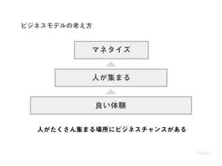 Retty流 ユーザーシナリオの作り方