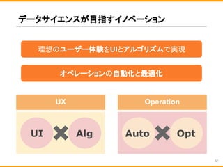 データサイエンスが目指すイノベーション
UX Operation
UI Alg Auto Opt
オペレーションの自動化と最適化
理想のユーザー体験をUIとアルゴリズムで実現
12
 