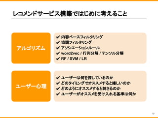 レコメンドサービス構築ではじめに考えること
アルゴリズム
✔ 内容ベースフィルタリング
✔ 協調フィルタリング
✔ アソシエーションルール
✔ word2vec / 行列分解 / テンソル分解
✔ RF / SVM / LR
ユーザー心理
✔ ユーザーは何を探しているのか
✔ どのタイミングでオススメすると嬉しいのか
✔ どのようにオススメすると刺さるのか
✔ ユーザーがオススメを受け入れる基準は何か
19
 