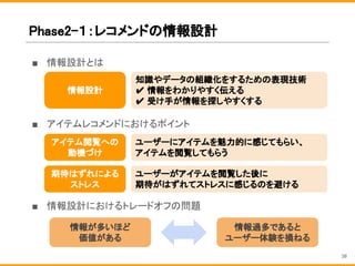 ■ 情報設計とは
■ アイテムレコメンドにおけるポイント
■ 情報設計におけるトレードオフの問題
Phase2-１：レコメンドの情報設計
38
知識やデータの組織化をするための表現技術
✔ 情報をわかりやすく伝える
✔ 受け手が情報を探しやすくする
情報設計
ユーザーにアイテムを魅力的に感じてもらい、
アイテムを閲覧してもらう
アイテム閲覧への
動機づけ
ユーザーがアイテムを閲覧した後に
期待がはずれてストレスに感じるのを避ける
期待はずれによる
ストレス
情報が多いほど
価値がある
情報過多であると
ユーザー体験を損ねる
 