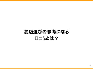 お店選びの参考になる
口コミとは？
57
 