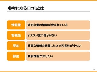 参考になる口コミとは
オススメ度に偏りがない客観性
最新情報が知りたい鮮度
適切な量の情報が含まれている情報量
重要な情報を網羅した上で冗長性が少ない要約
58
 