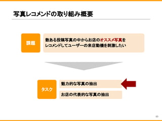 写真レコメンドの取り組み概要
課題
数ある投稿写真の中からお店のオススメ写真を
レコメンドしてユーザーの来店動機を刺激したい
タスク
魅力的な写真の抽出
お店の代表的な写真の抽出
65
 
