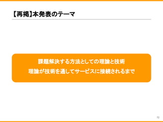 【再掲】本発表のテーマ
72
課題解決する方法としての理論と技術
理論が技術を通してサービスに接続されるまで
 