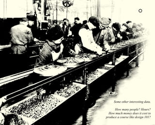 Some other interesting data. 
How many people? Hours? 
How much money does it cost to 
produce a course like design 101? 
 