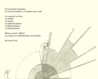 For our master programs, 
we work in modules. 12 modules over a year. 
As a general we have: 
12 months 
12 courses 
12 different partners 
12 different places 
12 different briefs 
When we meet “offline”, 
it is always in a different place around Italy. 
We travel a lot. 
 