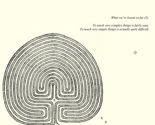 What we’ve learnt so far (2): 
To teach very complex things is fairly easy. 
To teach very simple things is actually quite difficult. 
 