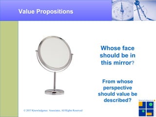 Value Propositions
Whose face
should be in
this mirror?
From whose
perspective
should value be
described?
© 2015 Knowledgence Associates, All Rights Reserved
 