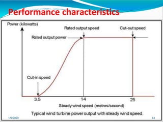 Performance characteristics
1/9/2020 43
 