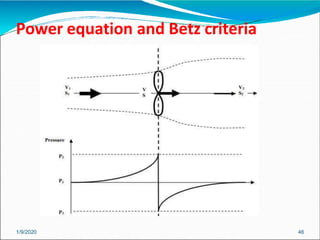 Power equation and Betz criteria
1/9/2020 46
 