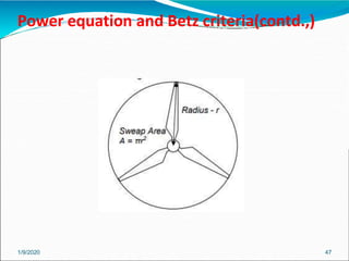 Power equation and Betz criteria(contd.,)
1/9/2020 47
 