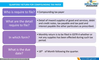 QUARTERLY RETURN FOR COMPOUNDING TAX PAYER
• Compounding tax payerWho is require to file?
• Detail of inward supplies of good and services, debit
and credit notes, tax payable and tax paid and
interest payable the other particulars as prescribed.
What are the detail
require to file?
• Monthly return is to be filed in GSTR 4 whether or
not any supplies has been effected during such tax
period.
In which form?
• 18th of Month following the quarter.
What is the due
date?
 
