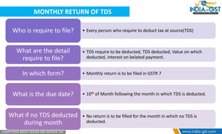 MONTHLY RETURN OF TDS
• Every person who require to deduct tax at source(TDS)Who is require to file?
• TDS require to be deducted, TDS deducted, Value on which
deducted, interest on belated payment.
What are the detail
require to file?
• Monthly return is to be filed in GSTR 7In which form?
• 10th of Month following the month in which TDS is deducted.What is the due date?
• No return is to be filled for the month in which no TDS is
deducted.
What if no TDS deducted
during month
 