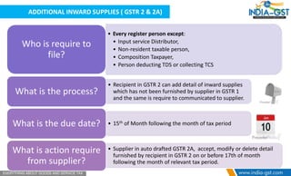 ADDITIONAL INWARD SUPPLIES ( GSTR 2 & 2A)
• Every register person except:
• Input service Distributor,
• Non-resident taxable person,
• Composition Taxpayer,
• Person deducting TDS or collecting TCS
Who is require to
file?
• Recipient in GSTR 2 can add detail of inward supplies
which has not been furnished by supplier in GSTR 1
and the same is require to communicated to supplier.
What is the process?
• 15th of Month following the month of tax periodWhat is the due date?
• Supplier in auto drafted GSTR 2A, accept, modify or delete detail
furnished by recipient in GSTR 2 on or before 17th of month
following the month of relevant tax period.
What is action require
from supplier?
 