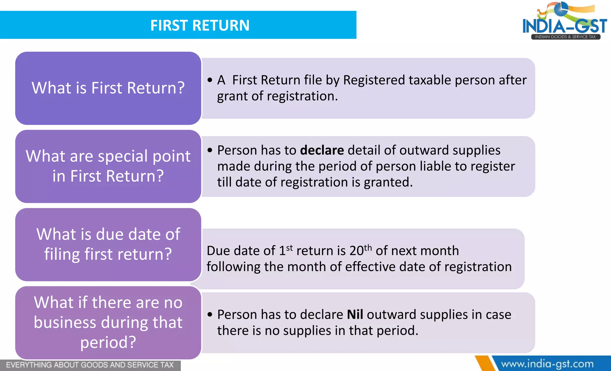 FIRST RETURN
• A First Return file by Registered taxable person after
grant of registration.What is First Return?
• Person has to declare detail of outward supplies
made during the period of person liable to register
till date of registration is granted.
What are special point
in First Return?
• Due date of 1st return is 20th of next month
following the month of effective date of registration
What is due date of
filing first return?
• Person has to declare Nil outward supplies in case
there is no supplies in that period.
What if there are no
business during that
period?
 