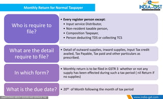 Monthly Return for Normal Taxpayer
• Every register person except:
• Input service Distributor,
• Non-resident taxable person,
• Composition Taxpayer,
• Person deducting TDS or collecting TCS
Who is require to
file?
• Detail of outward supplies, inward supplies, Input Tax credit
availed, Tax Payable, Tax paid and other particulars as
prescribed.
What are the detail
require to file?
• Monthly return is to be filed in GSTR 3 whether or not any
supply has been effected during such a tax period ( nil Return if
no supplies)
In which form?
• 20th of Month following the month of tax periodWhat is the due date?
 