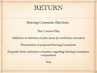 Return   action plan and steering committee