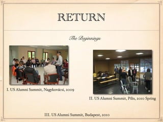 Return  introduction