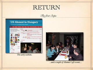 Return  introduction