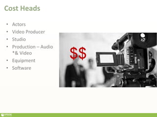 Cost Heads
• Actors
• Video Producer
• Studio
• Production – Audio
*& Video
• Equipment
• Software
 