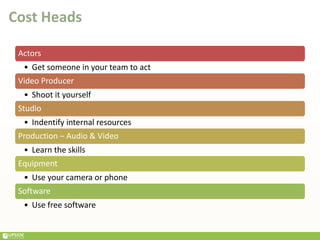Cost Heads
Actors
• Get someone in your team to act
Video Producer
• Shoot it yourself
Studio
• Indentify internal resources
Production – Audio & Video
• Learn the skills
Equipment
• Use your camera or phone
Software
• Use free software
 