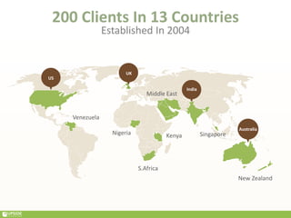200 Clients In 13 Countries
Established In 2004
US
India
Australia
Middle East
New Zealand
S.Africa
Nigeria Kenya Singapore
Venezuela
UK
 