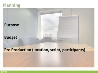 Purpose
Budget
Pre Production (location, script, participants)
Planning
 