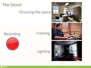 Recording
The Shoot
Framing
Choosing the space
Lighting
 