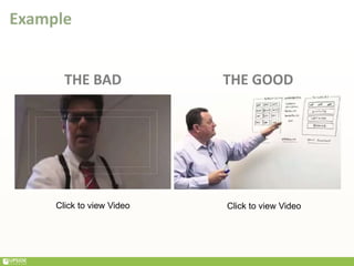 THE BAD THE GOOD
Example
Click to view Video Click to view Video
 