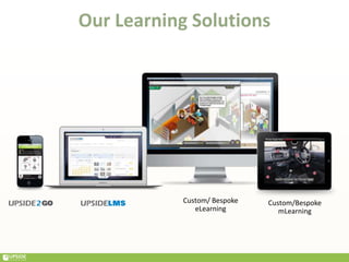 Our Learning Solutions
Custom/ Bespoke
eLearning
Custom/Bespoke
mLearning
 