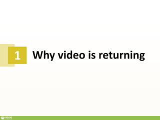 Why video is returning1
 