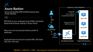 BRK3185 | 11/06 (2:15 - 3 PM) | Securing your cloud perimeter with Azure Network Security
Azure Bastion
Secure and seamless RDP and SSH access to your
virtual machines
GA
RDP/SSH to your workload using HTML5 standards-
based web-browser, directly in Azure Portal
Resources can be accessed without public IP
addresses
Supported Azure resources include VMs, VM Scale
Sets, Dev-Test Labs
Azure Portal
Remote Protocol
(RDP, SSH, et al)
SSL
443,
Internet
AzureBastionSubnet
Port: 3389/22
“AzureBastionSubnet”
Target VM Subnet(s)
Private IP
Azure VM
Azure VM
Azure VM
Customer’s Virtual Network
SSL
Azure Bastion
 