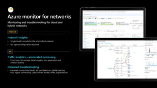 Azure monitor for networks
Traffic analytics – accelerated processing
 From hours to minutes, faster insights into application and
network activity
GA
Enhanced troubleshooting
• Improved connectivity checks for load balancers, global peering,
cross region connectivity, User Defined Routes, NVAs, ExpressRoute
Monitoring and troubleshooting for cloud and
hybrid networks
Network insights
• Single health console for the entire cloud network
• No agent/configuration required
PREVIEW
 