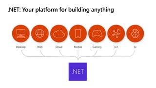 .NET: Your platform for building anything
.NET
 