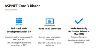 ASP.NET Core 3 Blazor
Full stack web
development with C#
You don’t need to know AngularJS,
React, Vue, etc.
Take advantage of stability and
consistency of .NET
Runs in all browsers
Strongly typed on the client
and server
Share C# code with the client
and server
Web Assembly
(In Preview, Release in
May 2020)
Native performance
Requires no plugin or code
transpilation
www.blazor.net
 