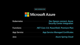 Dev Spaces connect, Azure
Security Center Integration
.NET Core 3.0, PowerShell, Premium Plan
App Service Managed Certificates
Azure Spring Cloud
 